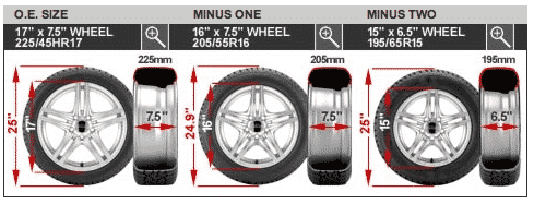 winter tire sizing tires chart wheels info wheel minus rims example vehicle